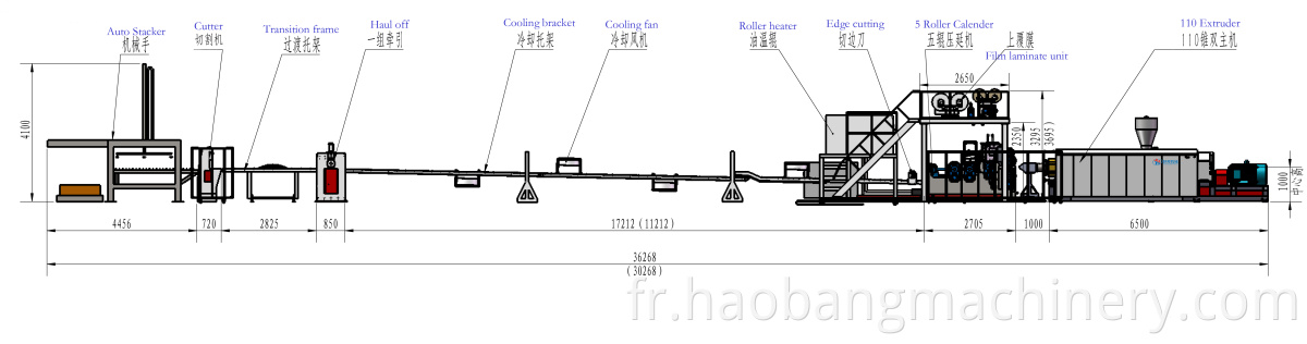 110+5 Rollers SPC floor production